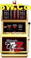 Statistics 84Bet